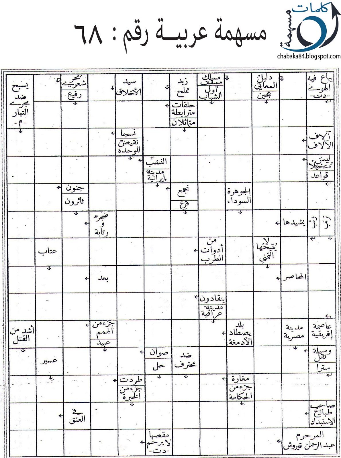 شبكة المسهمة العربية رقم 68