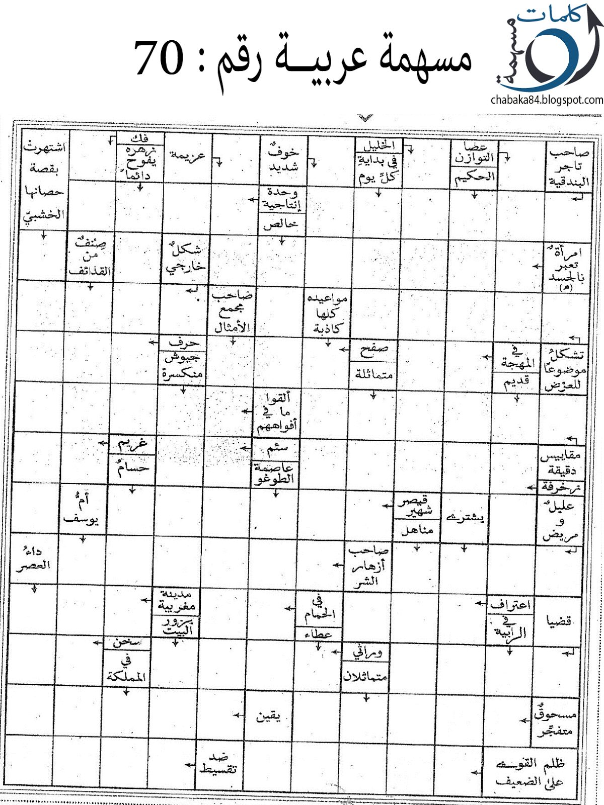 شبكة المسهمة العربية رقم 70